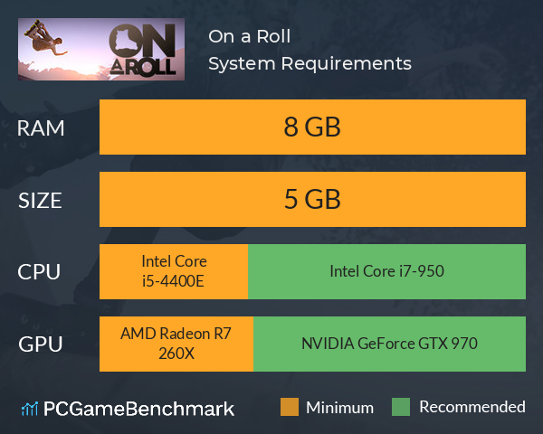 On a Roll System Requirements PC Graph - Can I Run On a Roll