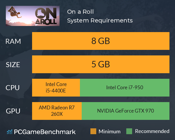 On a Roll System Requirements PC Graph - Can I Run On a Roll On a Roll System Requirements PC Graph - Can I Run On a Roll