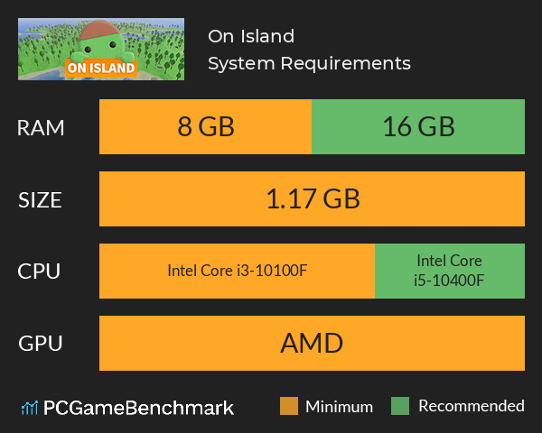 On Island System Requirements PC Graph - Can I Run On Island On Island System Requirements PC Graph - Can I Run On Island