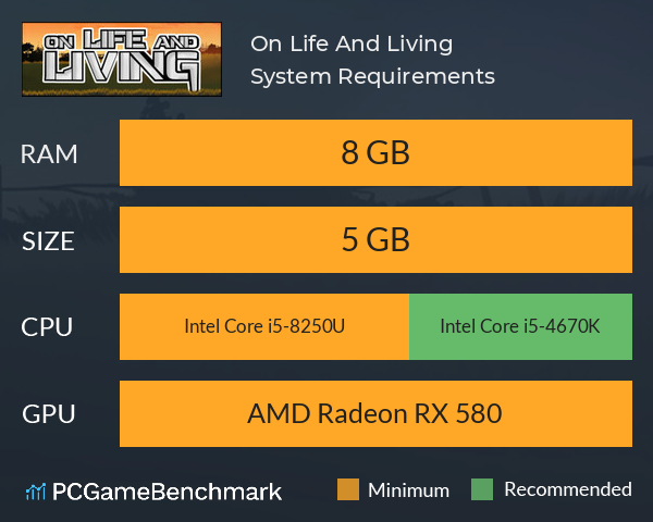 On Life And Living System Requirements PC Graph - Can I Run On Life And Living On Life And Living System Requirements PC Graph - Can I Run On Life And Living