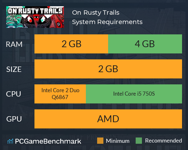 On Rusty Trails System Requirements PC Graph - Can I Run On Rusty Trails