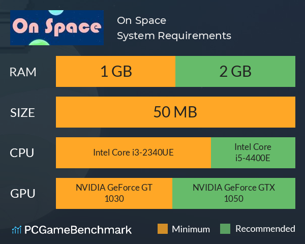 On Space System Requirements PC Graph - Can I Run On Space On Space System Requirements PC Graph - Can I Run On Space