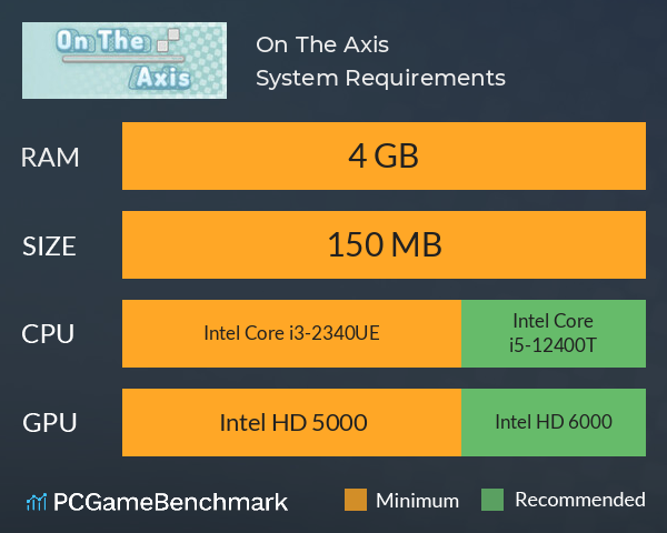 On The Axis System Requirements PC Graph - Can I Run On The Axis On The Axis System Requirements PC Graph - Can I Run On The Axis