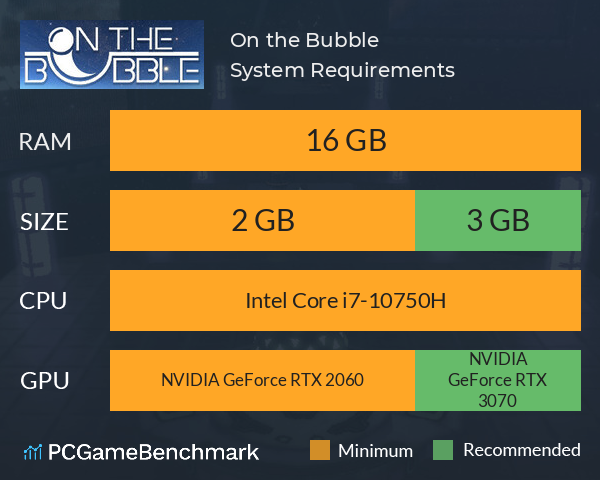 On the Bubble System Requirements PC Graph - Can I Run On the Bubble On the Bubble System Requirements PC Graph - Can I Run On the Bubble
