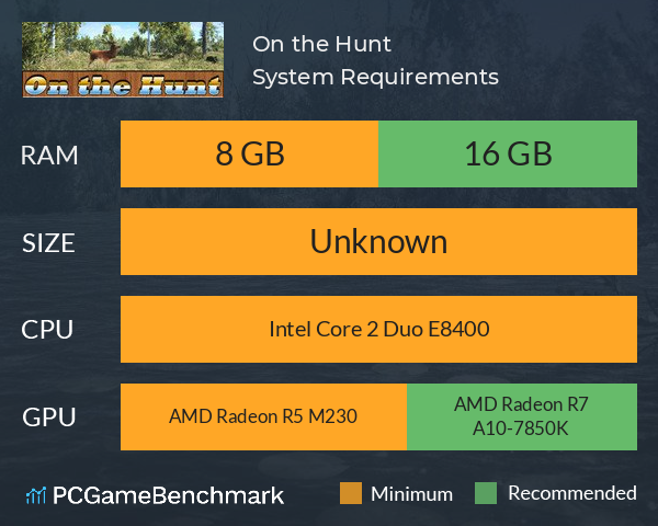 On the Hunt System Requirements PC Graph - Can I Run On the Hunt On the Hunt System Requirements PC Graph - Can I Run On the Hunt