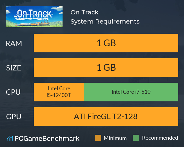 On Track System Requirements PC Graph - Can I Run On Track