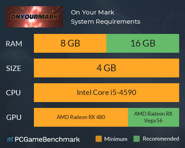 On Your Mark System Requirements PC Graph - Can I Run On Your Mark On Your Mark System Requirements PC Graph - Can I Run On Your Mark