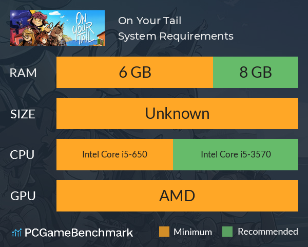 On Your Tail™ System Requirements PC Graph - Can I Run On Your Tail™ On Your Tail™ System Requirements PC Graph - Can I Run On Your Tail™