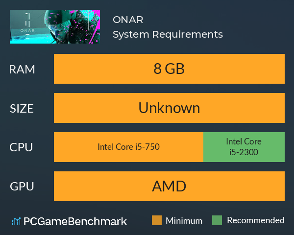 ONAR System Requirements PC Graph - Can I Run ONAR