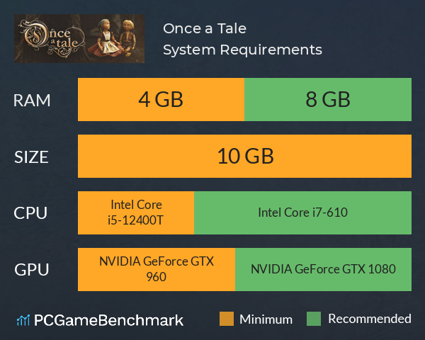 Once a Tale System Requirements PC Graph - Can I Run Once a Tale Once a Tale System Requirements PC Graph - Can I Run Once a Tale