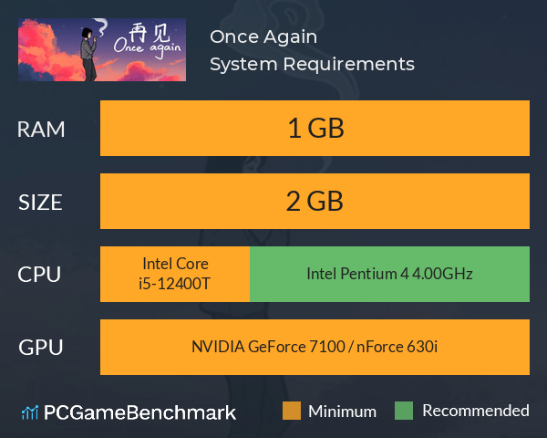 Once Again System Requirements PC Graph - Can I Run Once Again Once Again System Requirements PC Graph - Can I Run Once Again
