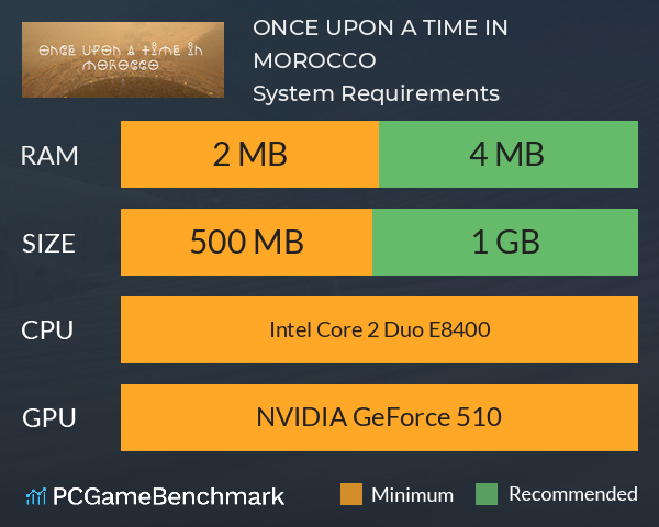 ONCE UPON A TIME IN MOROCCO System Requirements PC Graph - Can I Run ONCE UPON A TIME IN MOROCCO ONCE UPON A TIME IN MOROCCO System Requirements PC Graph - Can I Run ONCE UPON A TIME IN MOROCCO