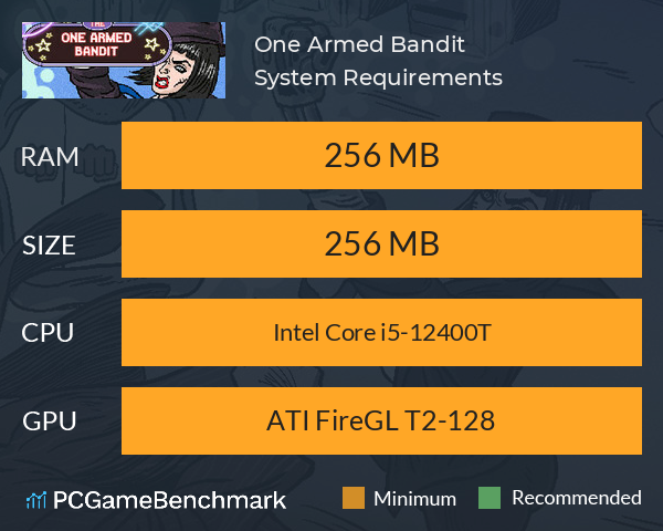One Armed Bandit System Requirements PC Graph - Can I Run One Armed Bandit One Armed Bandit System Requirements PC Graph - Can I Run One Armed Bandit