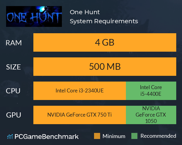 One Hunt System Requirements PC Graph - Can I Run One Hunt