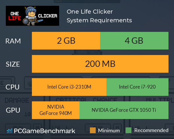 One Life Clicker System Requirements PC Graph - Can I Run One Life Clicker One Life Clicker System Requirements PC Graph - Can I Run One Life Clicker