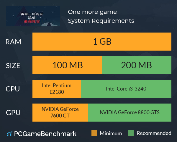One more game System Requirements PC Graph - Can I Run One more game