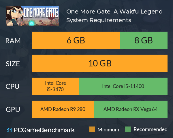 One More Gate : A Wakfu Legend System Requirements PC Graph - Can I Run One More Gate : A Wakfu Legend One More Gate : A Wakfu Legend System Requirements PC Graph - Can I Run One More Gate : A Wakfu Legend