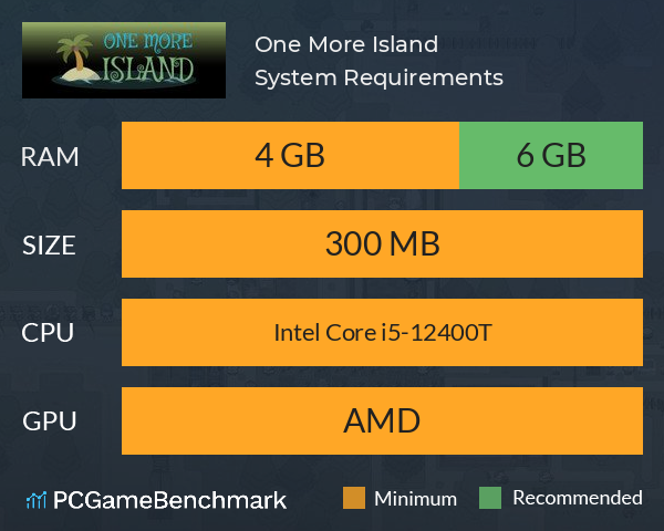 One More Island System Requirements PC Graph - Can I Run One More Island