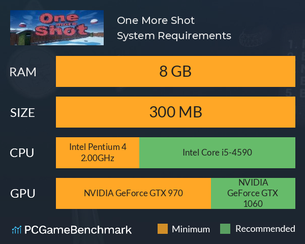 One More Shot System Requirements PC Graph - Can I Run One More Shot One More Shot System Requirements PC Graph - Can I Run One More Shot