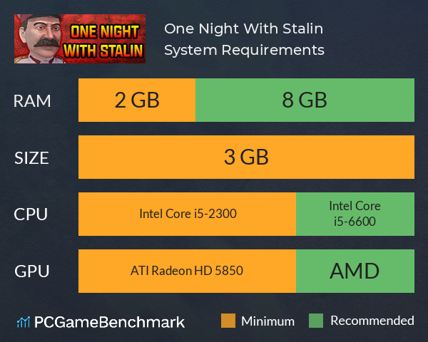 One Night With Stalin System Requirements PC Graph - Can I Run One Night With Stalin One Night With Stalin System Requirements PC Graph - Can I Run One Night With Stalin