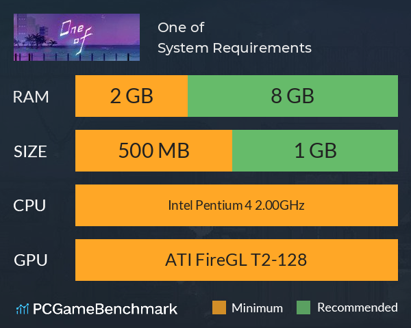 One of System Requirements PC Graph - Can I Run One of