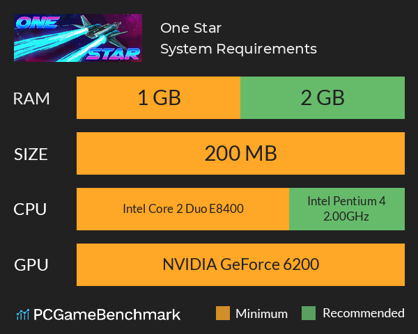 One Star System Requirements PC Graph - Can I Run One Star