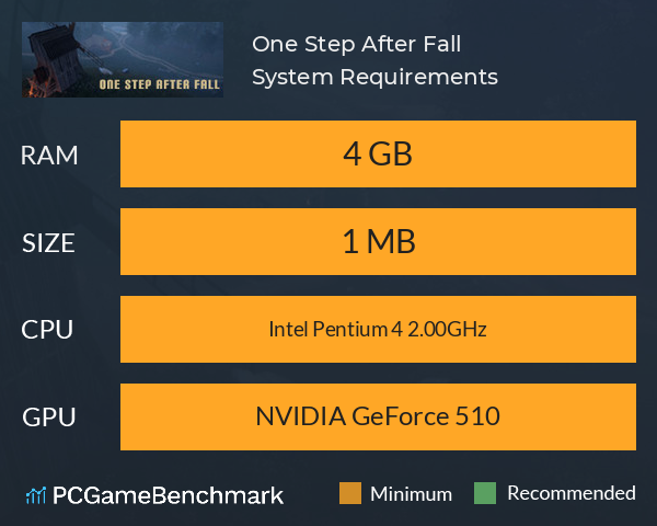 One Step After Fall System Requirements PC Graph - Can I Run One Step After Fall One Step After Fall System Requirements PC Graph - Can I Run One Step After Fall