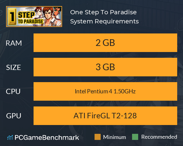One Step To Paradise System Requirements PC Graph - Can I Run One Step To Paradise