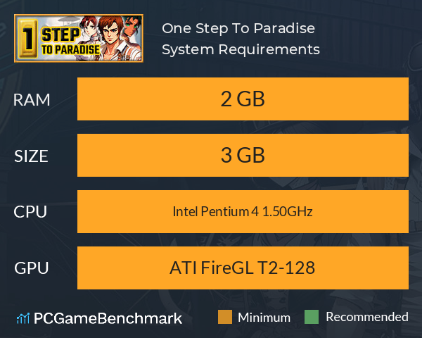One Step To Paradise System Requirements PC Graph - Can I Run One Step To Paradise One Step To Paradise System Requirements PC Graph - Can I Run One Step To Paradise
