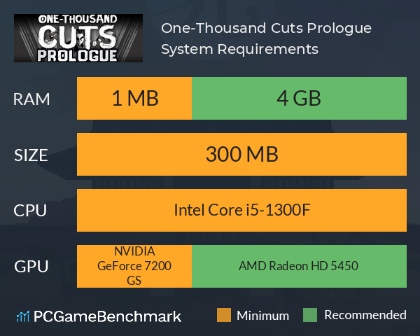 One-Thousand Cuts: Prologue System Requirements PC Graph - Can I Run One-Thousand Cuts: Prologue One-Thousand Cuts: Prologue System Requirements PC Graph - Can I Run One-Thousand Cuts: Prologue