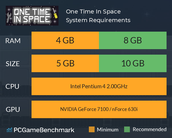 One Time In Space System Requirements PC Graph - Can I Run One Time In Space