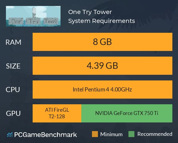 One Try Tower System Requirements PC Graph - Can I Run One Try Tower One Try Tower System Requirements PC Graph - Can I Run One Try Tower