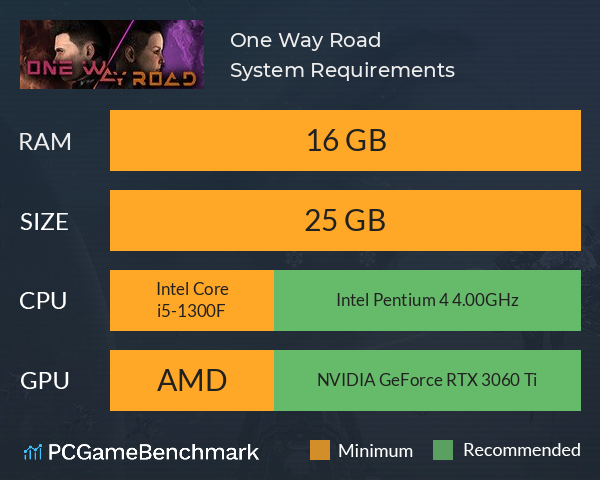 One Way Road System Requirements PC Graph - Can I Run One Way Road