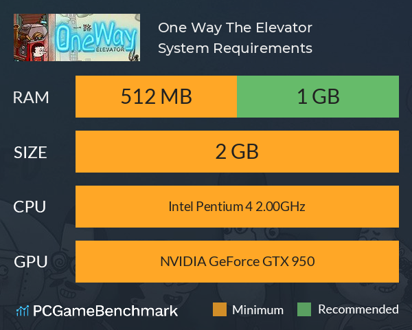 One Way: The Elevator System Requirements PC Graph - Can I Run One Way: The Elevator One Way: The Elevator System Requirements PC Graph - Can I Run One Way: The Elevator