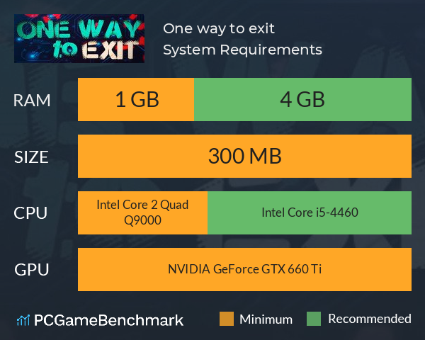 One way to exit System Requirements PC Graph - Can I Run One way to exit One way to exit System Requirements PC Graph - Can I Run One way to exit