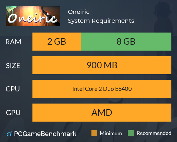 Oneiric System Requirements PC Graph - Can I Run Oneiric Oneiric System Requirements PC Graph - Can I Run Oneiric