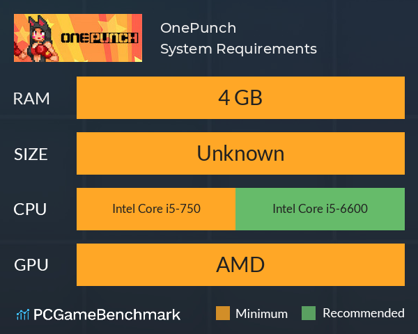 OnePunch System Requirements PC Graph - Can I Run OnePunch