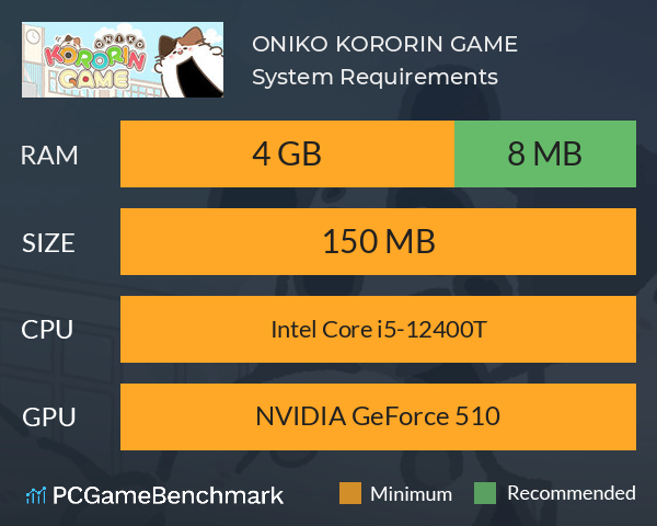 ONIKO KORORIN GAME System Requirements PC Graph - Can I Run ONIKO KORORIN GAME ONIKO KORORIN GAME System Requirements PC Graph - Can I Run ONIKO KORORIN GAME