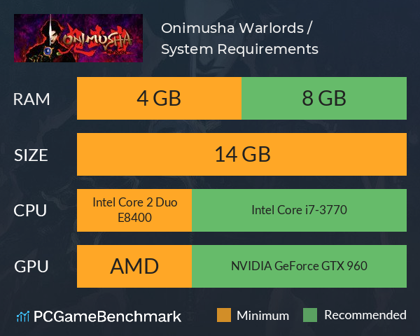 Onimusha: Warlords / 鬼武者 System Requirements PC Graph - Can I Run Onimusha: Warlords / 鬼武者