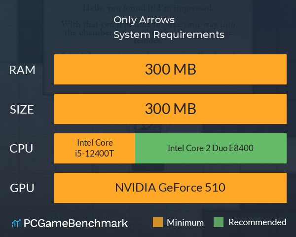 Only Arrows System Requirements PC Graph - Can I Run Only Arrows Only Arrows System Requirements PC Graph - Can I Run Only Arrows