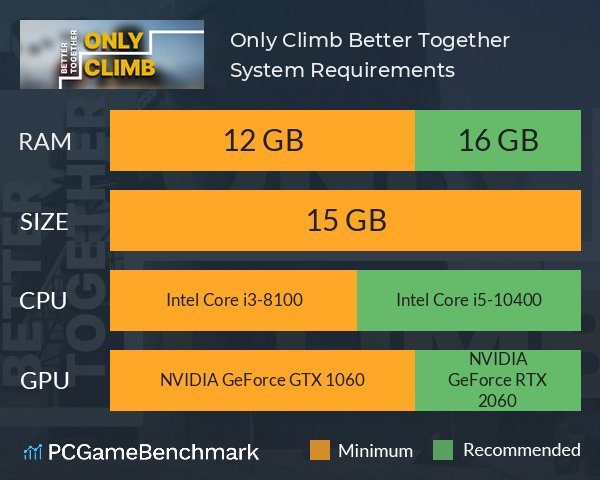 Only Climb: Better Together System Requirements PC Graph - Can I Run Only Climb: Better Together