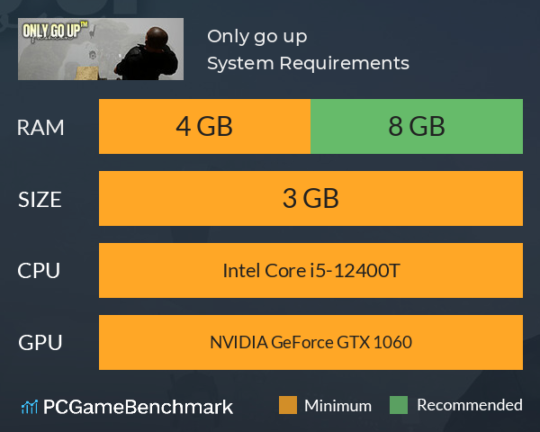 Only go up™ System Requirements PC Graph - Can I Run Only go up™ Only go up™ System Requirements PC Graph - Can I Run Only go up™