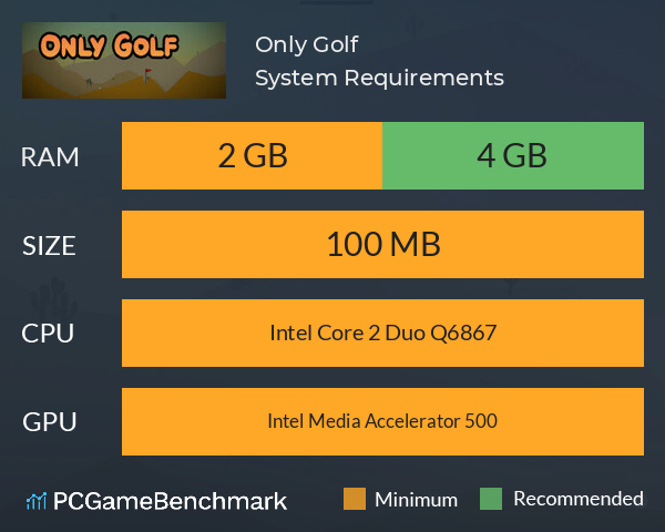Only Golf System Requirements PC Graph - Can I Run Only Golf Only Golf System Requirements PC Graph - Can I Run Only Golf