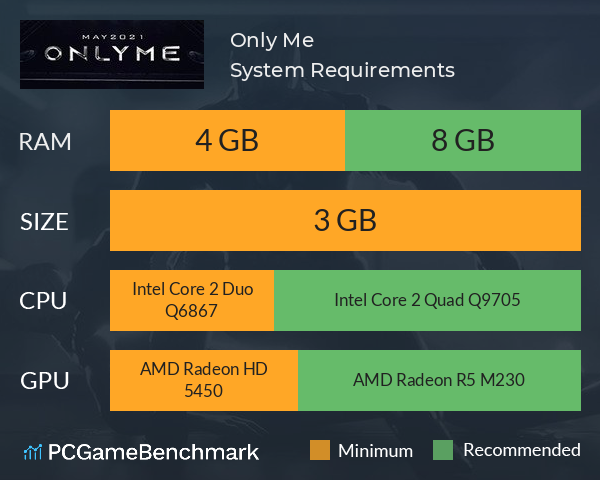 Only Me System Requirements PC Graph - Can I Run Only Me