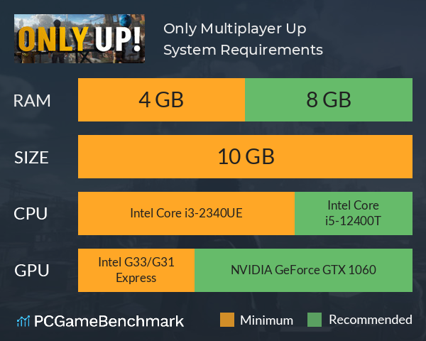 Only Multiplayer: Up! System Requirements PC Graph - Can I Run Only Multiplayer: Up! Only Multiplayer: Up! System Requirements PC Graph - Can I Run Only Multiplayer: Up!
