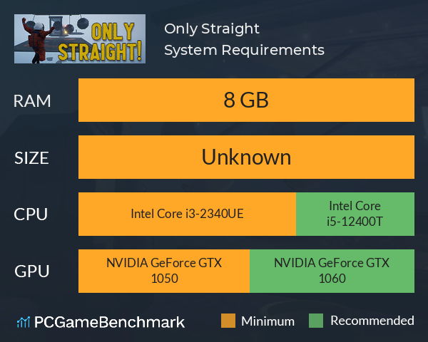 Only Straight! System Requirements PC Graph - Can I Run Only Straight! Only Straight! System Requirements PC Graph - Can I Run Only Straight!