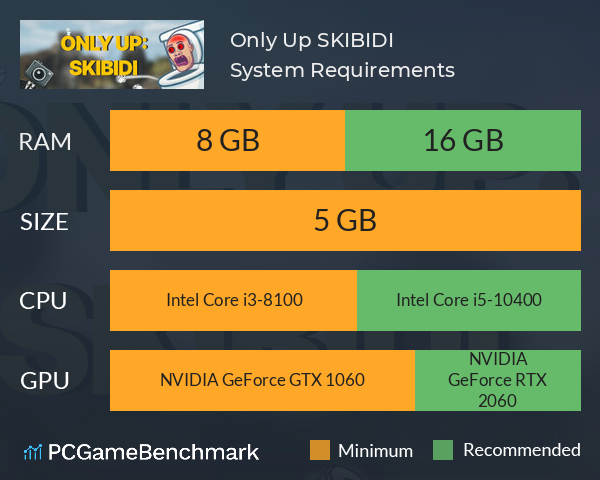 Only Up: SKIBIDI System Requirements PC Graph - Can I Run Only Up: SKIBIDI Only Up: SKIBIDI System Requirements PC Graph - Can I Run Only Up: SKIBIDI