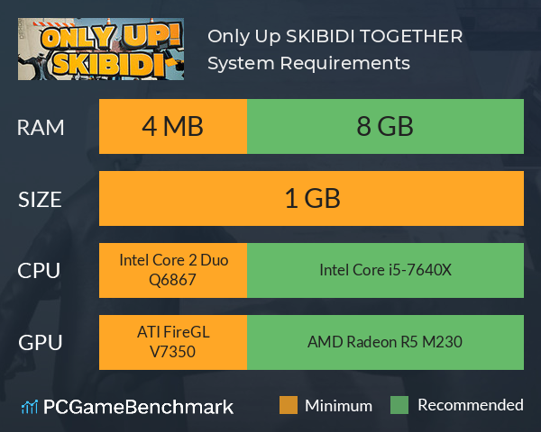 Only Up: SKIBIDI TOGETHER System Requirements PC Graph - Can I Run Only Up: SKIBIDI TOGETHER