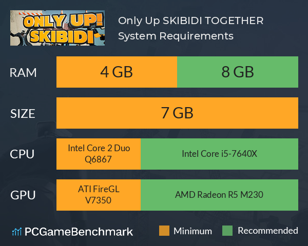 Only Up: SKIBIDI TOGETHER System Requirements PC Graph - Can I Run Only Up: SKIBIDI TOGETHER