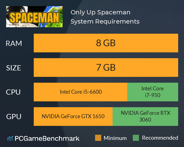 Only Up Spaceman System Requirements PC Graph - Can I Run Only Up Spaceman Only Up Spaceman System Requirements PC Graph - Can I Run Only Up Spaceman
